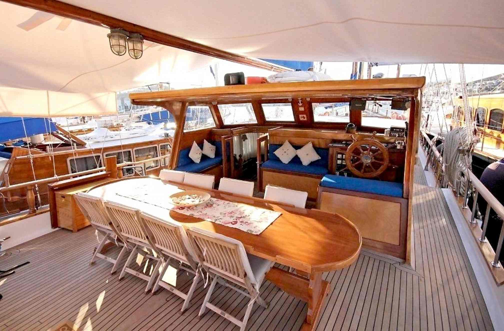 Syrolana charter gulet deck